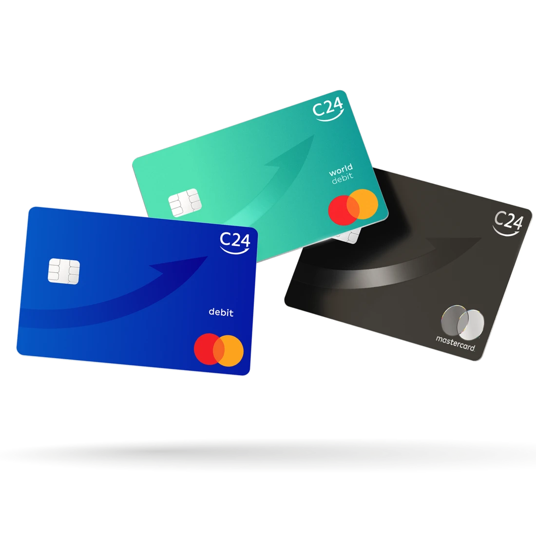 Wie beantrage ich die C24 Mastercard Kreditkarte Schritt-für-Schritt Anleitung